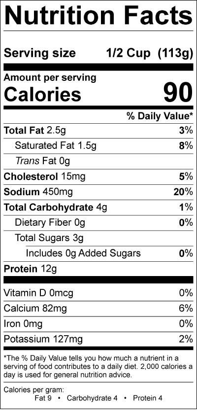 cottage cheese nutrition facts -3